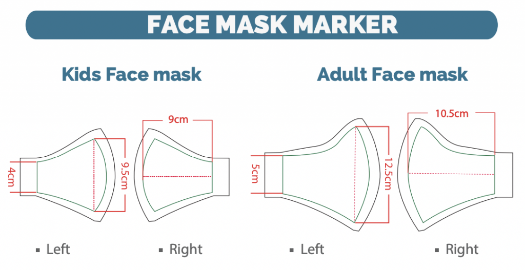 Custom Anti-Bacterial Reusable Mask